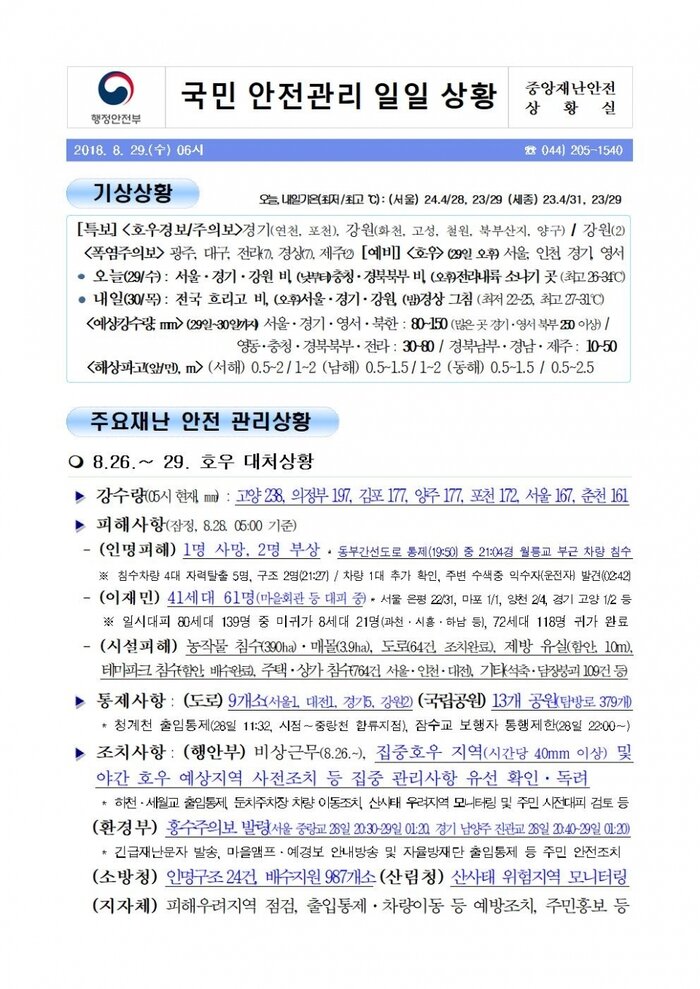 국민안전관리 일일상황[2018년 8월29일]