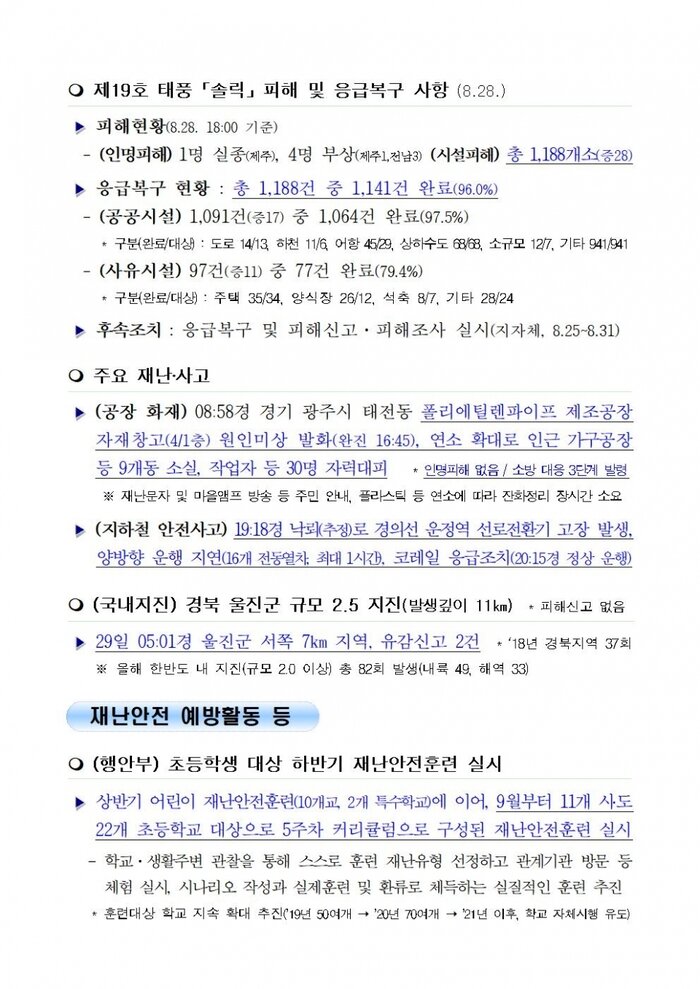 국민안전관리 일일상황[2018년 8월29일]