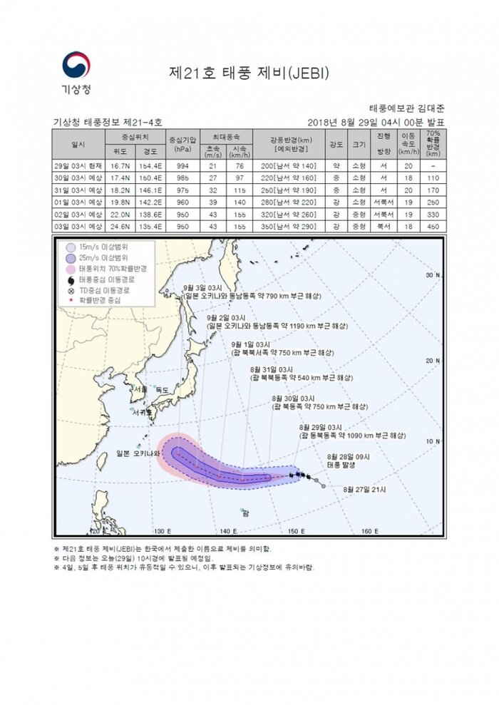 국민안전관리 일일상황[2018년 8월29일]