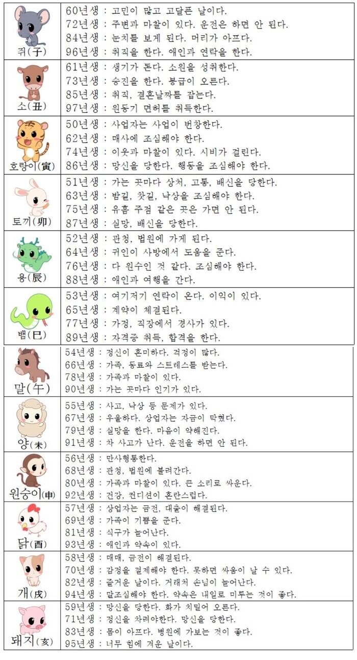 오늘의 운세 2018년 9월 6일