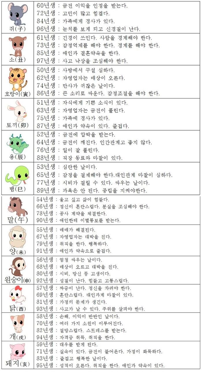 오늘의 운세 2018년 9월 11일