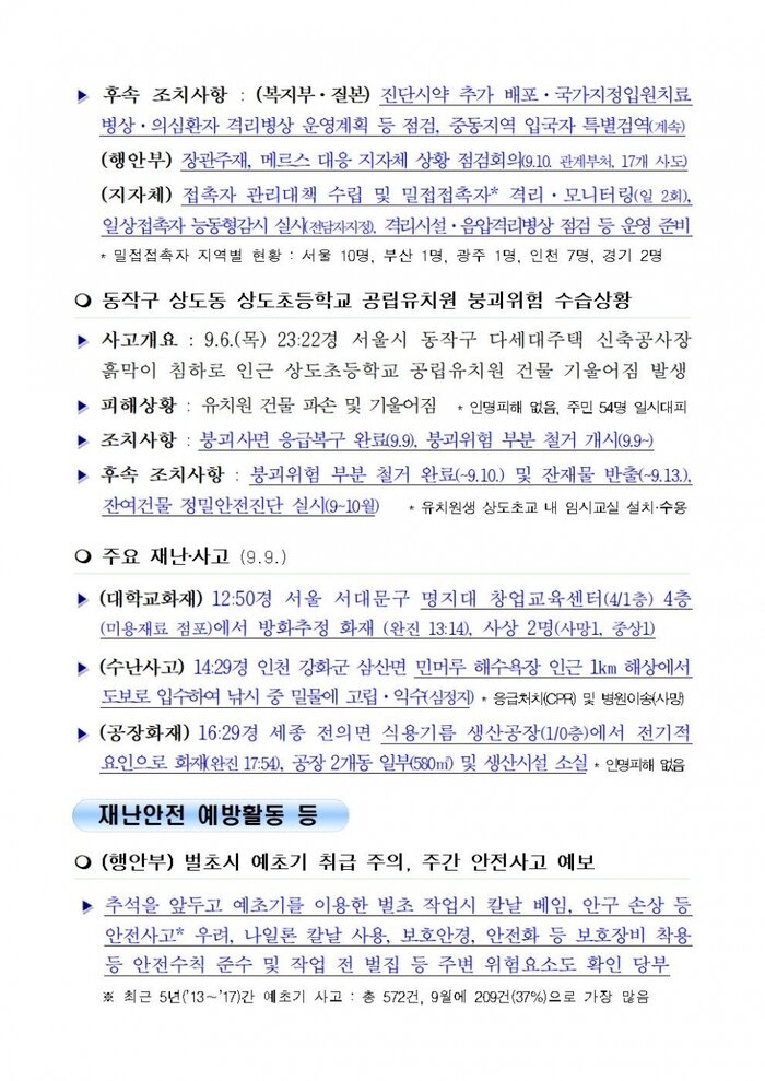 국민안전관리 일일상황 [2018년 9월 10일]
