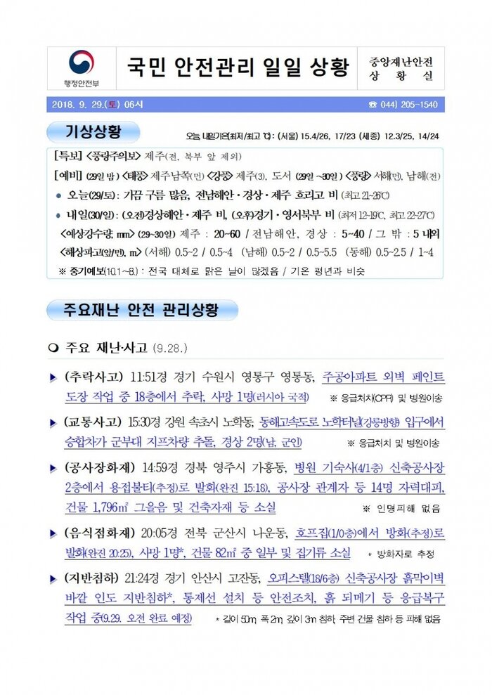 국민안전관리 일일상황 [2018년 9월 29일