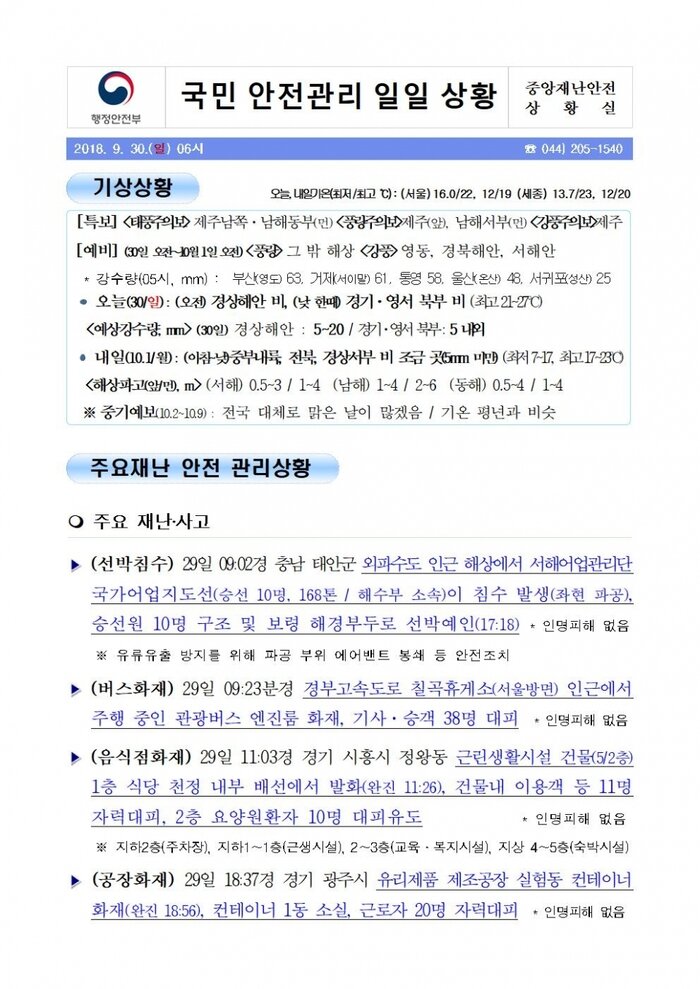 국민안전관리 일일상황 [2018년 9월 30일