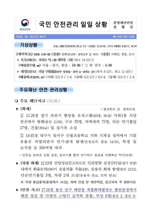 민안전관리 일일상황 [2018년 10월 26일]