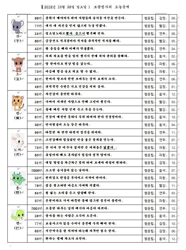 오늘의 운세 2018년10월 28일