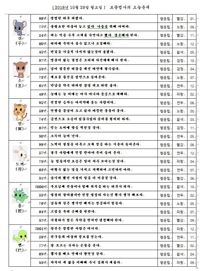 오늘의 운세 2018년10월 29일