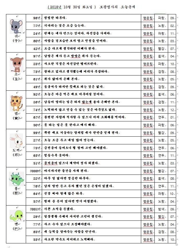 오늘의 운세 2018년10월 30일