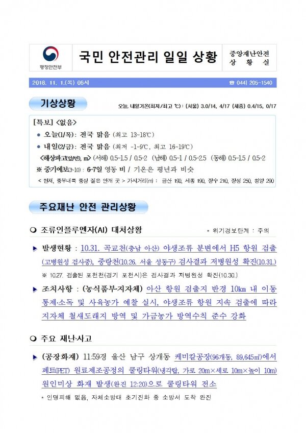 국민안전관리 일일상황 [2018년 11월 1일]