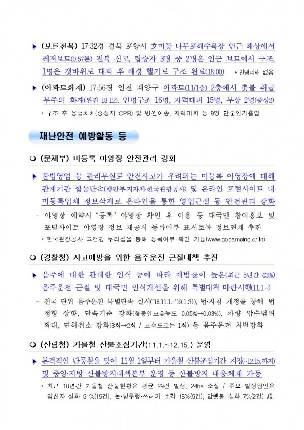 국민안전관리 일일상황 [2018년 11월 1일]