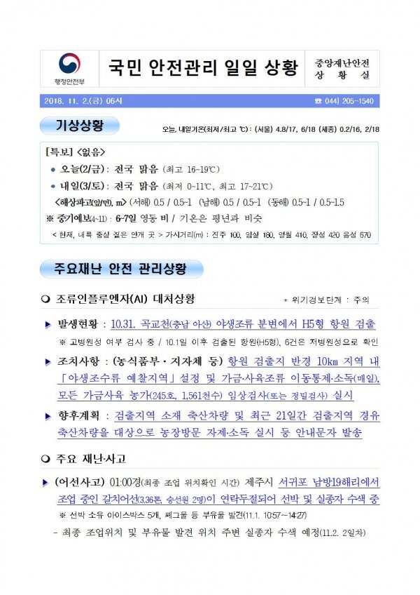 국민안전관리 일일상황 [2018년 11월 2일]