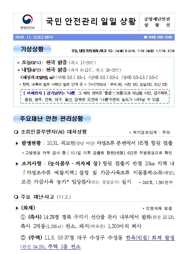 국민안전관리 일일상황 [2018년 11월 3일]