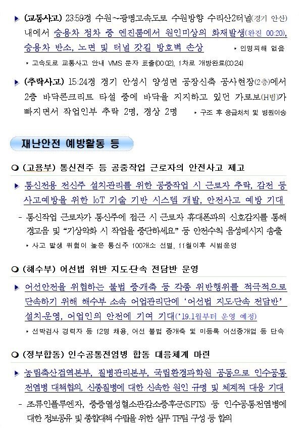 국민안전관리 일일상황 [2018년 11월 3일]