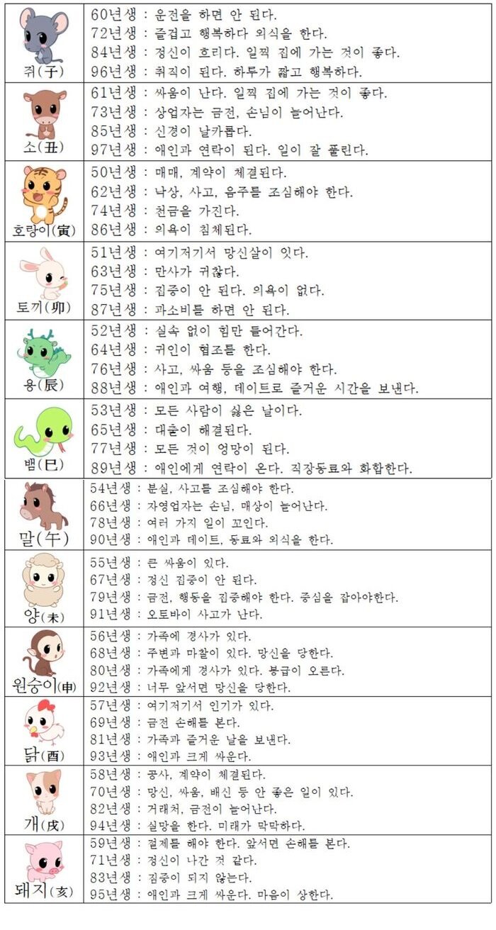 오늘의 운세 2018년 11월 7일