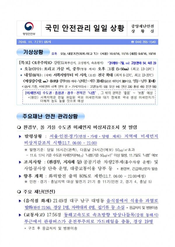 국민안전관리 일일상황 [2018년 11월 7일]
