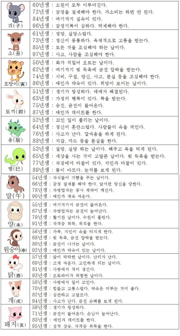 오늘의 운세 2018년 11월 10일