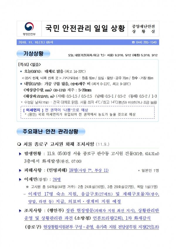 국민안전관리 일일상황 [2018년 11월 10일]