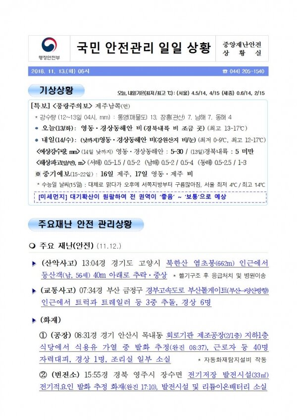 국민안전관리 일일상황 [2018년 11월 13일]