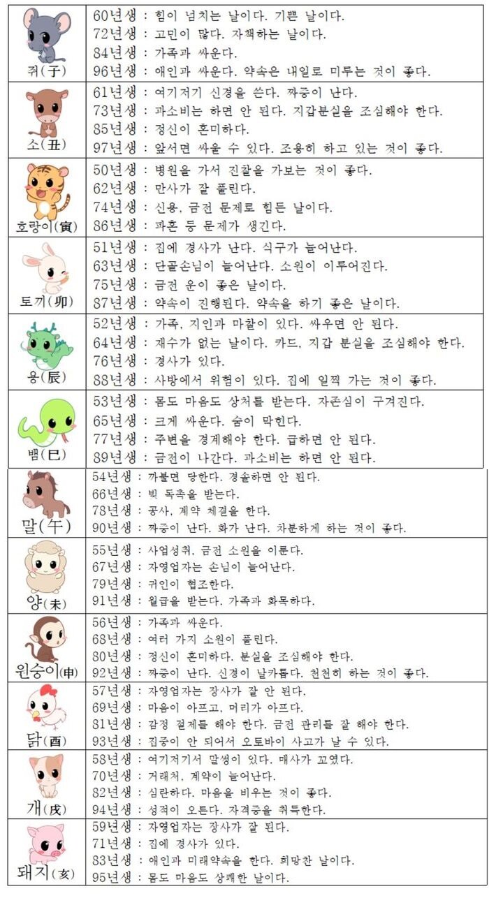 오늘의 운세 2018년 11월 17일