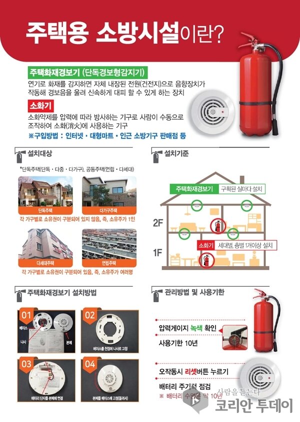 고흥소방서, 주택용 소방시설 설치 홍보