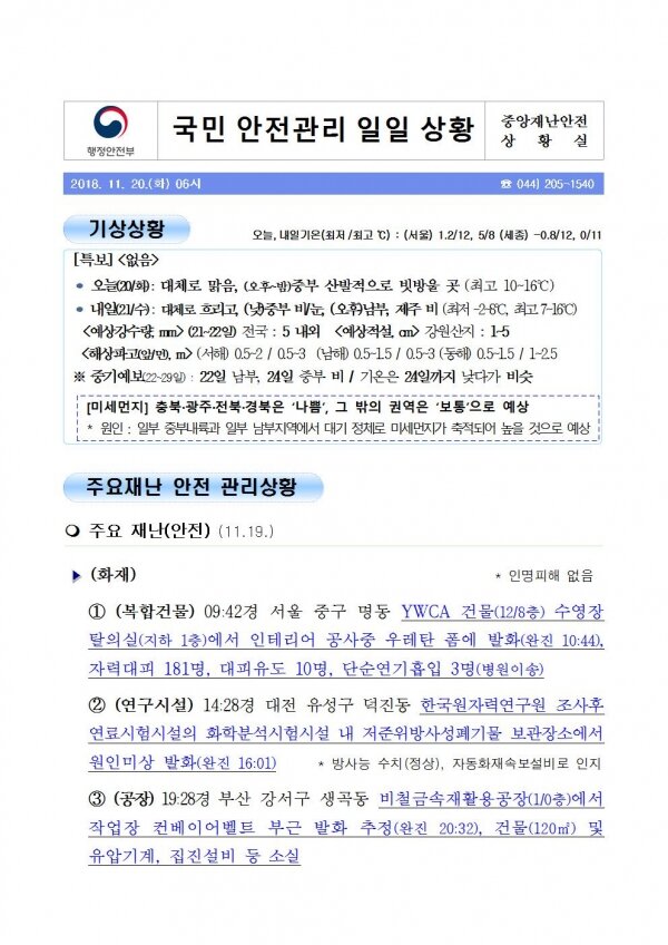 국민안전관리 일일상황 [2018년 11월 20일]