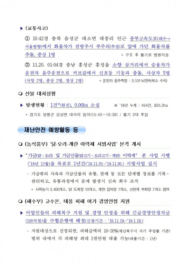 국민안전관리 일일상황 [2018년 11월 20일]