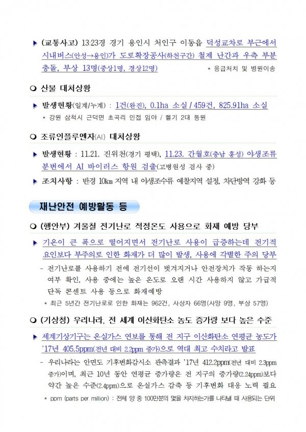 국민안전관리 일일상황 [2018년 11월 24일]