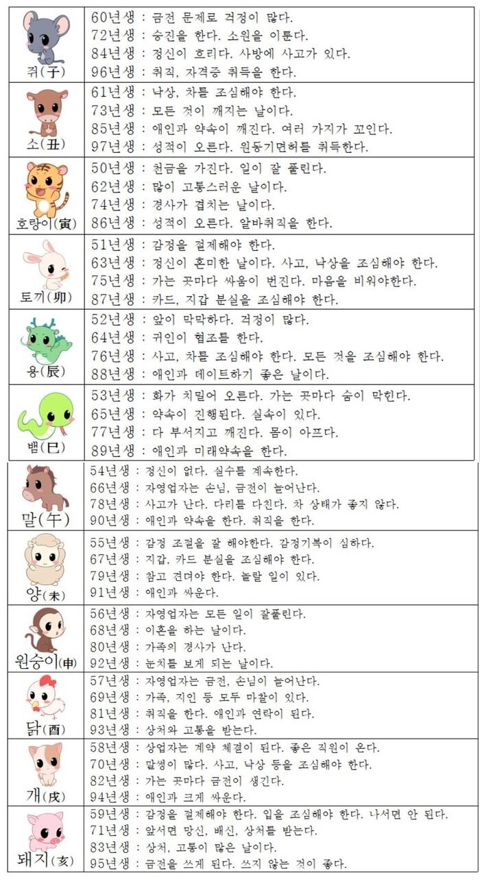 오늘의 운세 [2018년 11월 25일]
