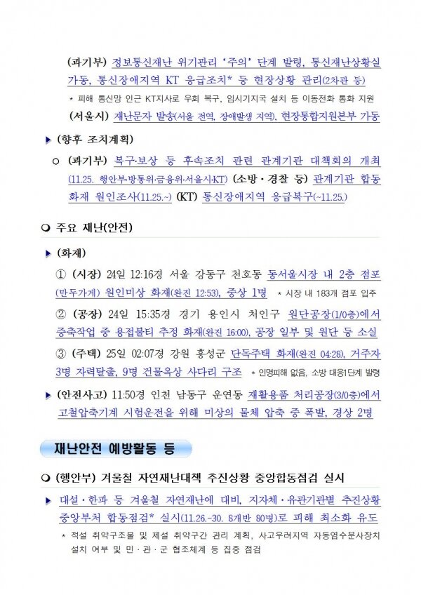 국민안전관리 일일상황 [2018년 11월 25일]