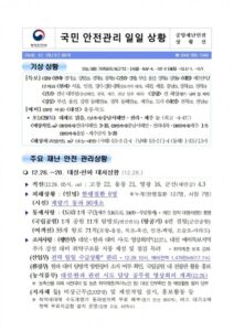 국민안전관리 일일상황 [2018년 12월 29일]