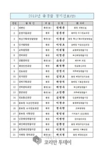 해양경찰청,2019년 해양경찰 총경급