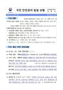 국민안전관리 일일상황 [2019년 1월 1일]