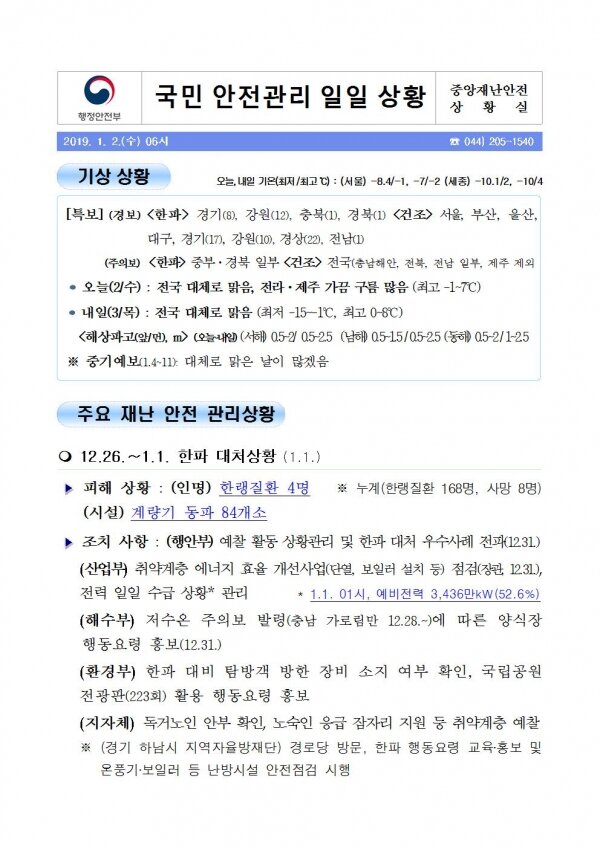국민안전관리 일일상황 [2019년 1월 2일]