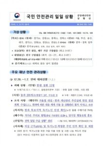 국민안전관리 일일상황 [2019년 1월 3일]