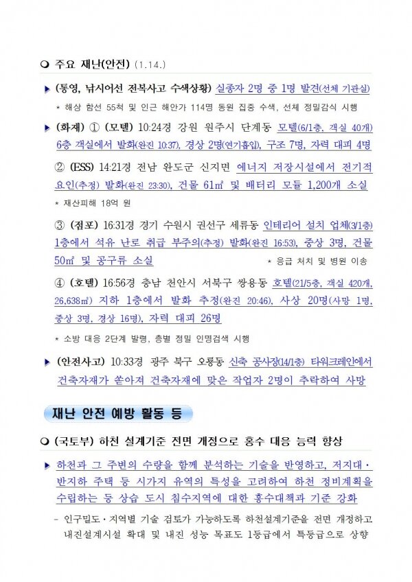 국민안전관리 일일상황 [2019년 1월 15일]
