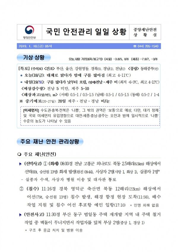 국민안전관리 일일상황 [2019년 1월 18일]