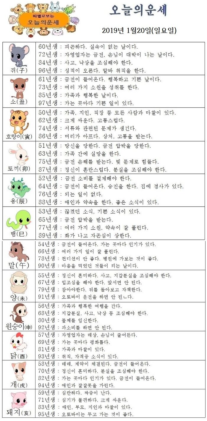 오늘의 운세 2019년 1월 20일