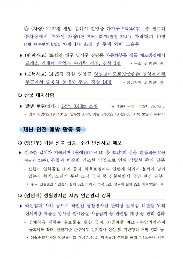 국민안전관리 일일상황 [2019년 1월 20일]