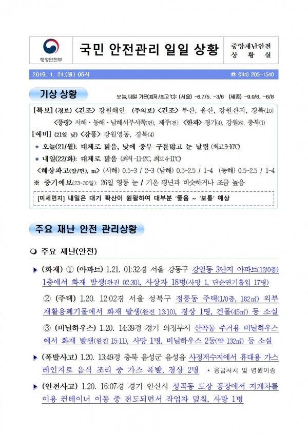 국민안전관리 일일상황 [2019년 1월 21일]