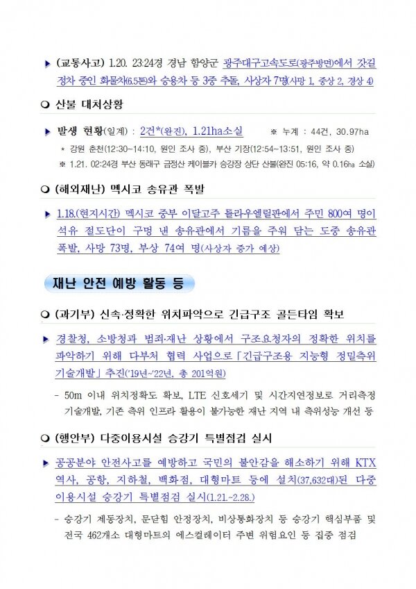 국민안전관리 일일상황 [2019년 1월 21일]