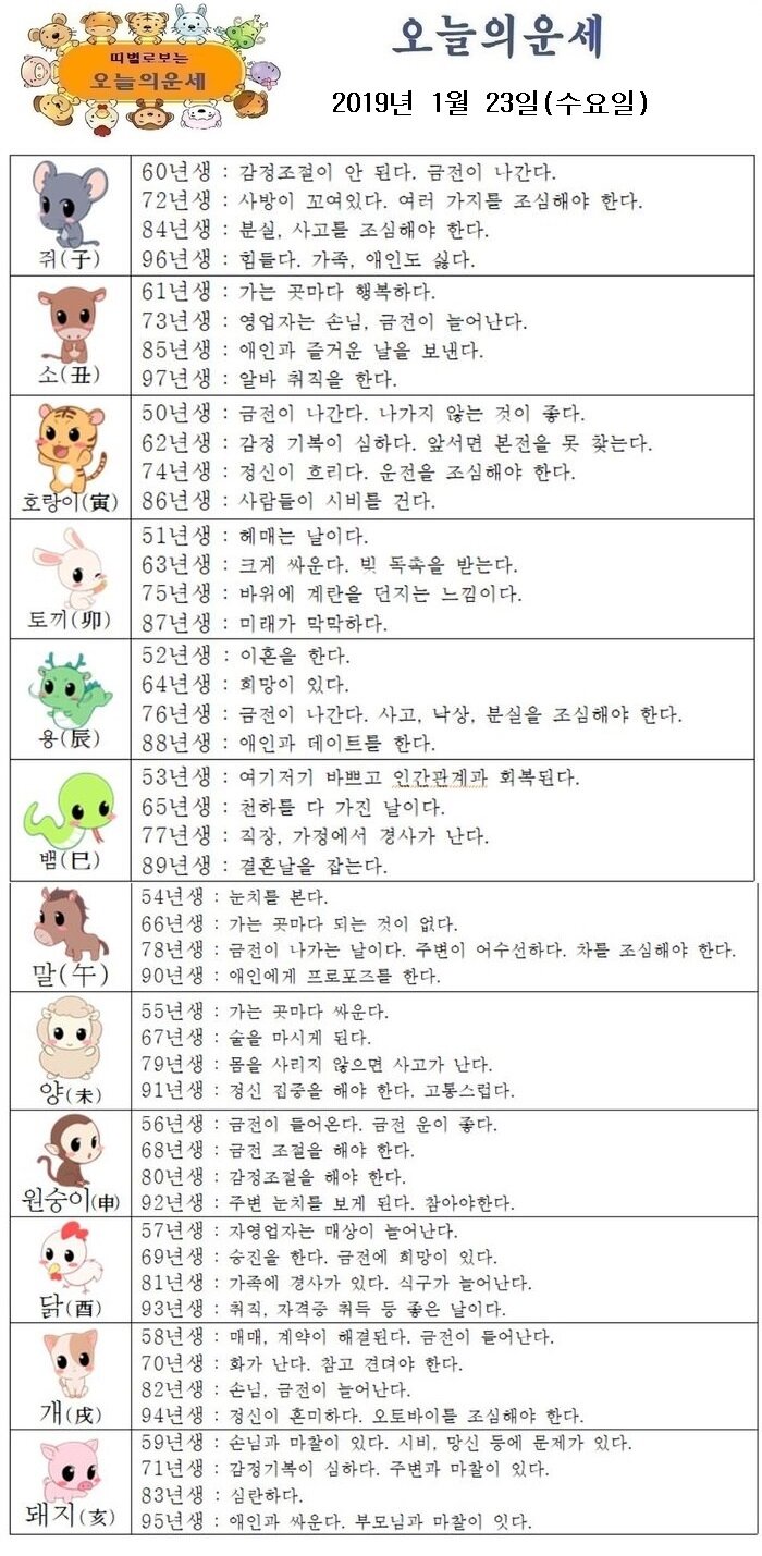 오늘의 운세 2019년 1월 23일