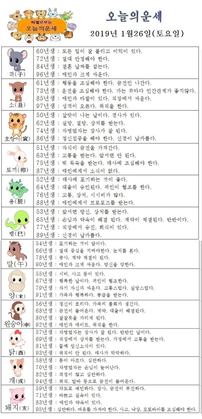 오늘의 운세 2019년 1월 26일