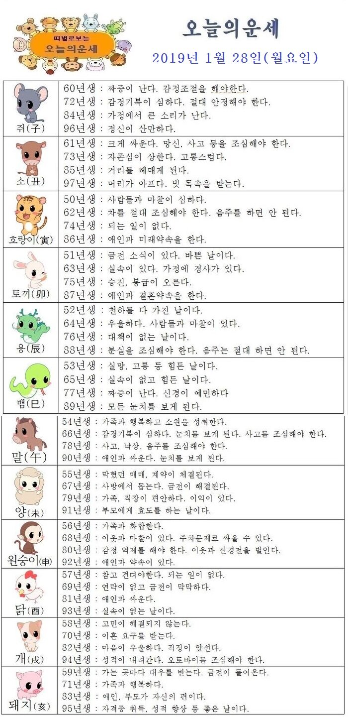 오늘의 운세 2019년 1월 28일