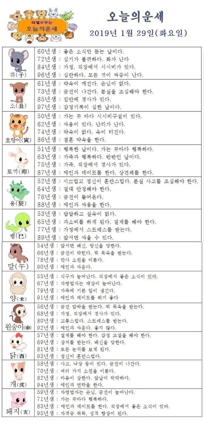 오늘의 운세 2019년 1월 29일