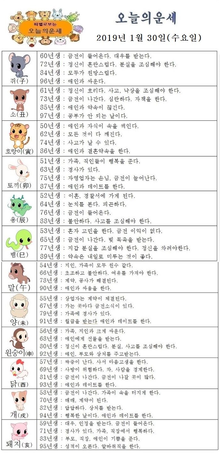 오늘의 운세 2019년 1월 30일