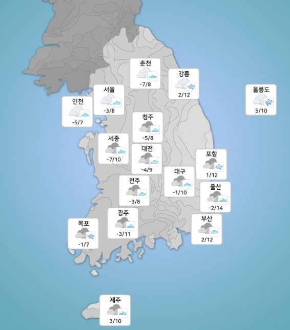국민안전관리 일일상황 [2019년 1월 30일]
