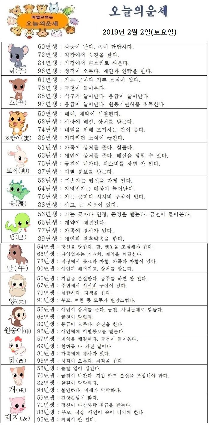 오늘의 운세 2019년 2월 2일