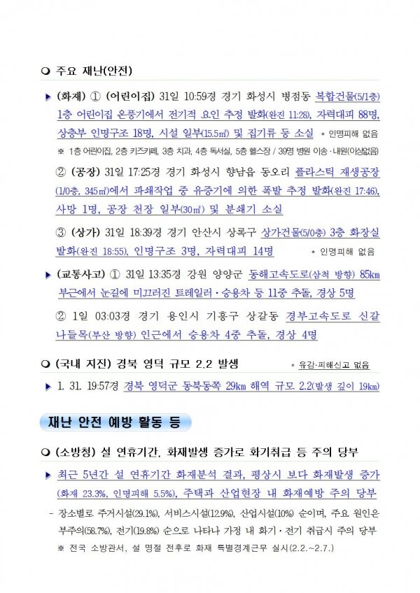 국민안전관리 일일상황 [2019년 2월 2일]