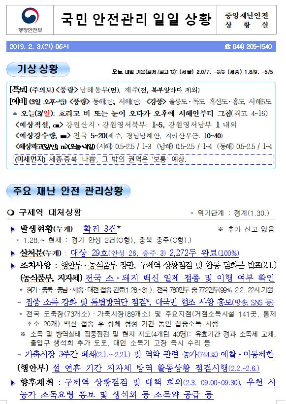 국민안전관리 일일상황 [2019년 2월 3일]