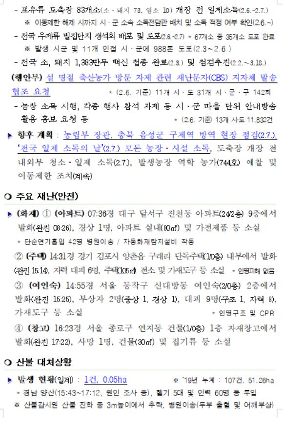 국민안전관리 일일상황 [2019년 2월 7일]